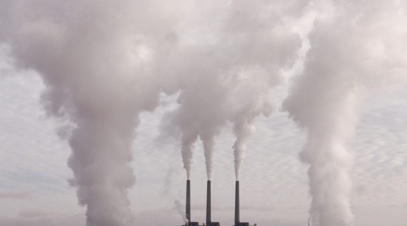 CO2-Verschmutzung
