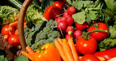 Marktschwärmer - Regionales Gemüse